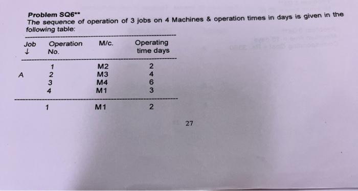 Need entire solution with all steps Problem SQ6**