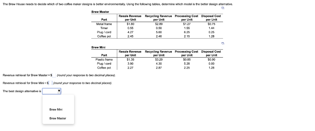 HELP PLEASE Revenue retrieval for Brew Master =?