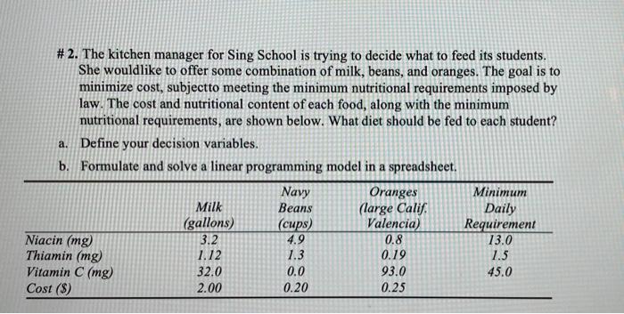 please i want correct and clear answer using