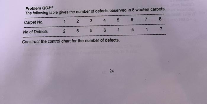 Need entire solution with all steps Problem QC3**