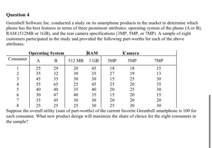 can you please solve using excel , show all steps