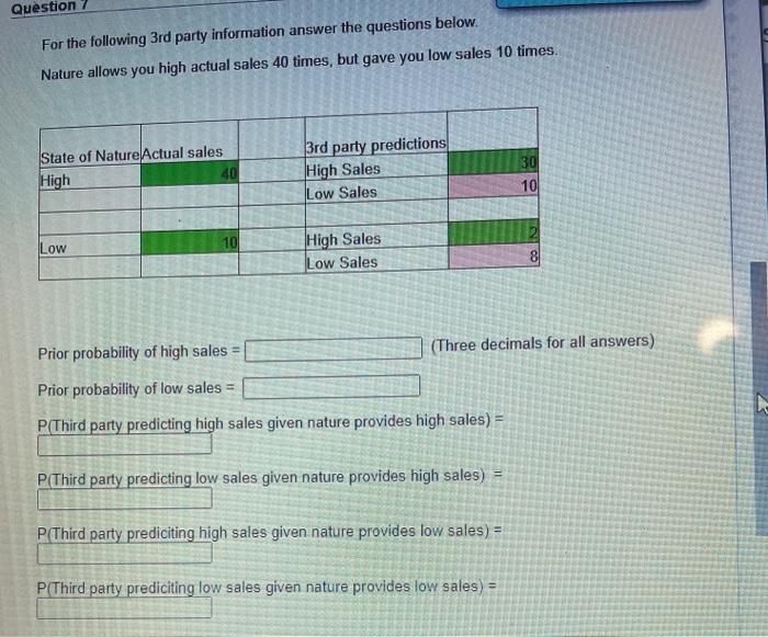 Question For the following 3rd party information