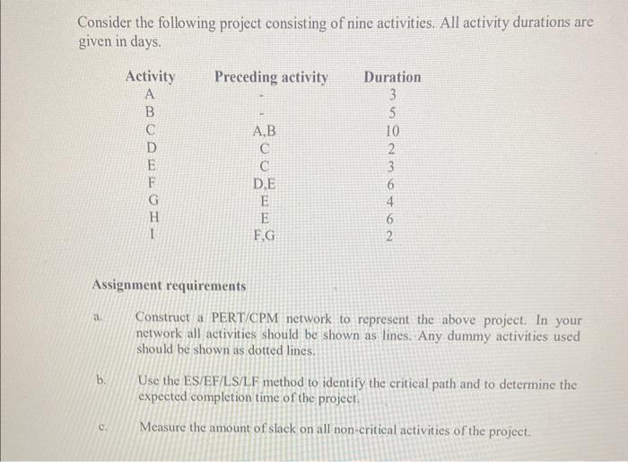 Consider the following project consisting of nine