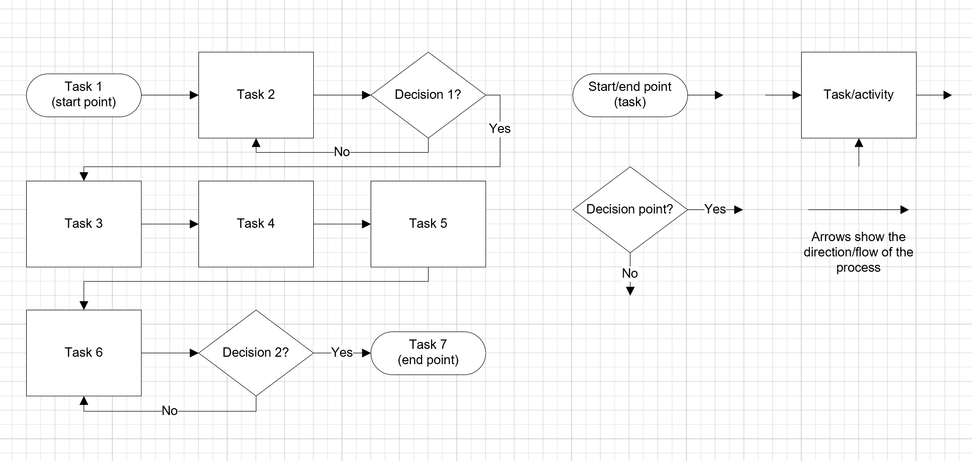 Consider that you work for a Smoothie Restaurant.