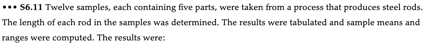 56.11 Twelve samples, each containing five parts,