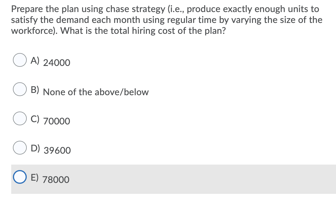 Bob Carlton's golf camp estimates the folloing