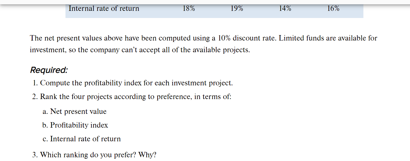 PROBLEM 1421 Preference Ranking of Investment