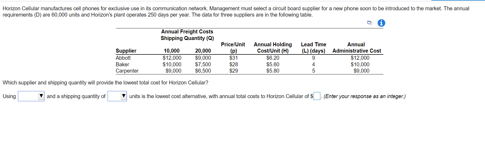 Help Horizon Cellular manufactures cell phones