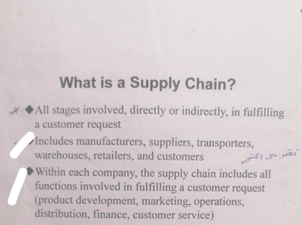 I want to apply the supply chain cycle to the