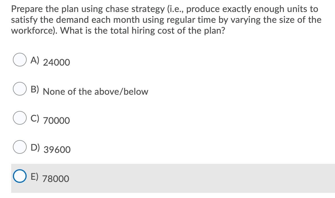 Bob Carlton's golf camp estimates the folloing