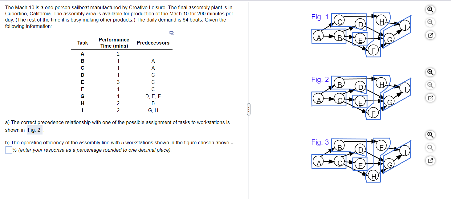 The Mach 10 is a one-person sailboat manufactured