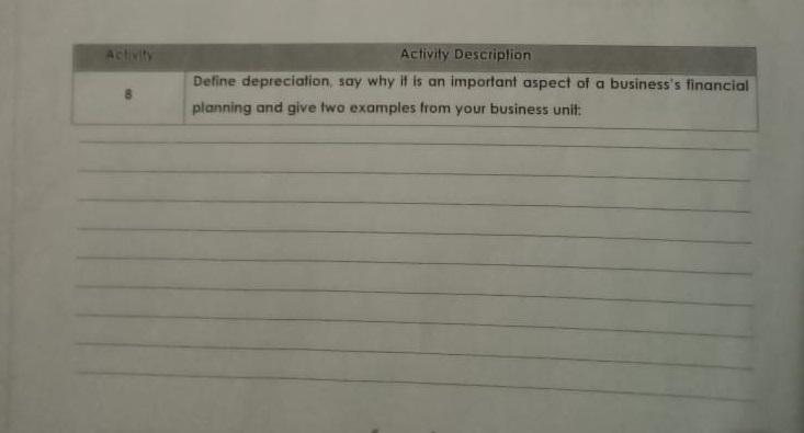 Activity Description Deline depreciation, say why