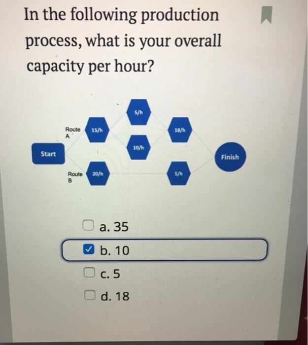 In the following production process, what is your