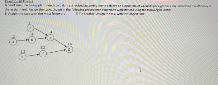 Question (6 Points A paint manufacturing plant