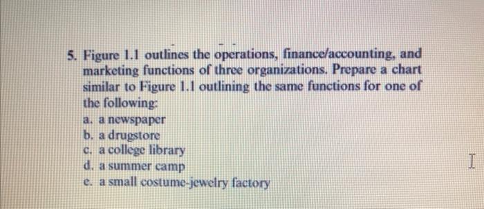 Pereferable:Summer camp or drugstore please.