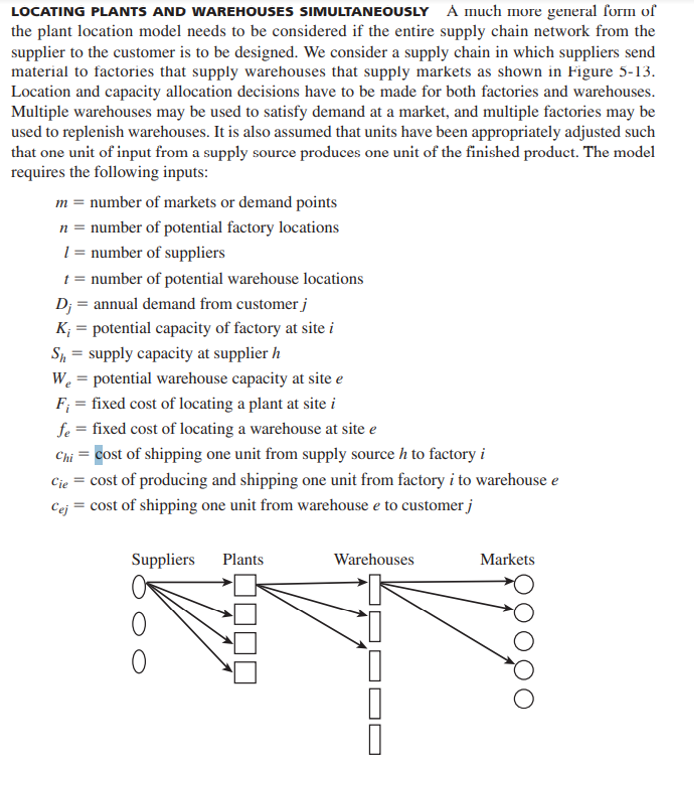 Write down the open formulation of the supply
