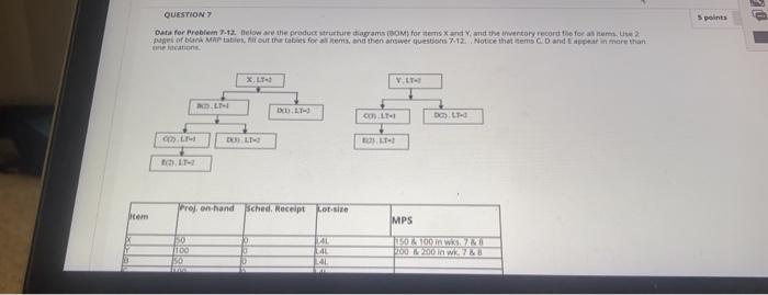 QUESTION 5 points Data for Problem 7:12. Below