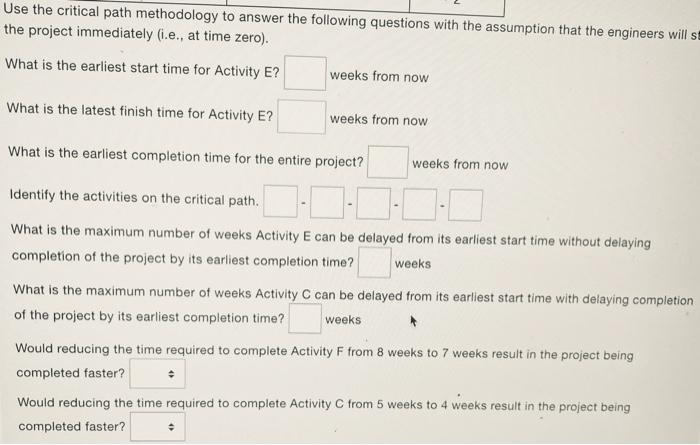 Dell engineers are using the critical path