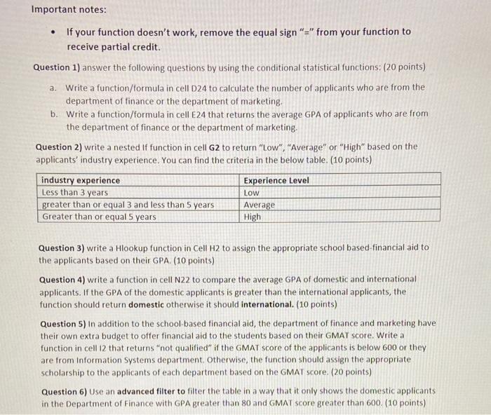 Important notes: . If your function doesn't work,