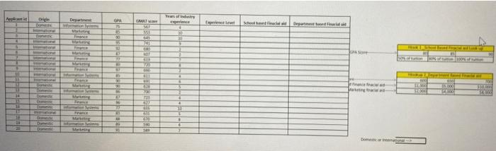 Important notes: . If your function doesn't work,