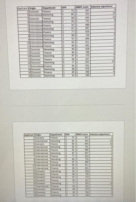 Important notes: . If your function doesn't work,