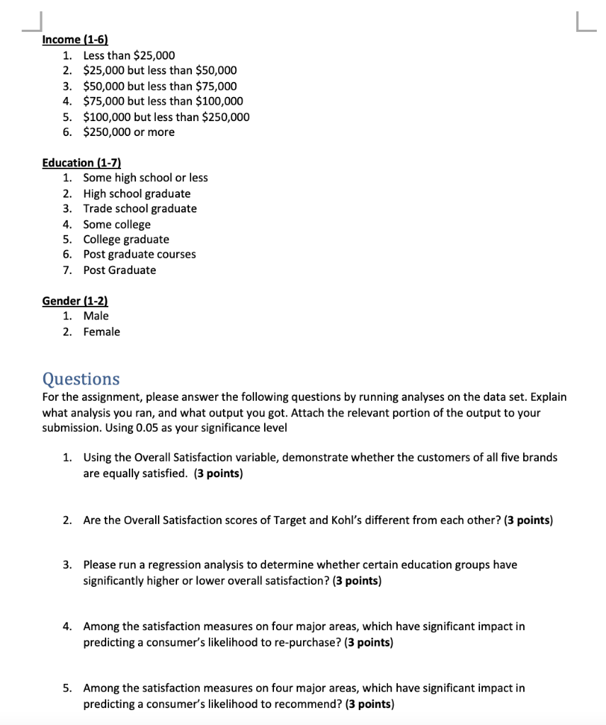 Background A new retail data set has been