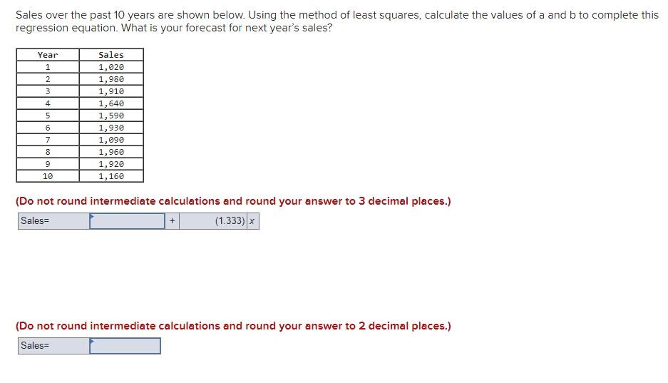 Need method of least squares solution for below