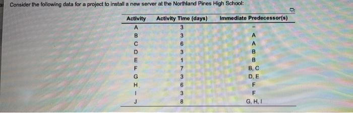 Need help with Part C OC a o o $ b. Calculate the