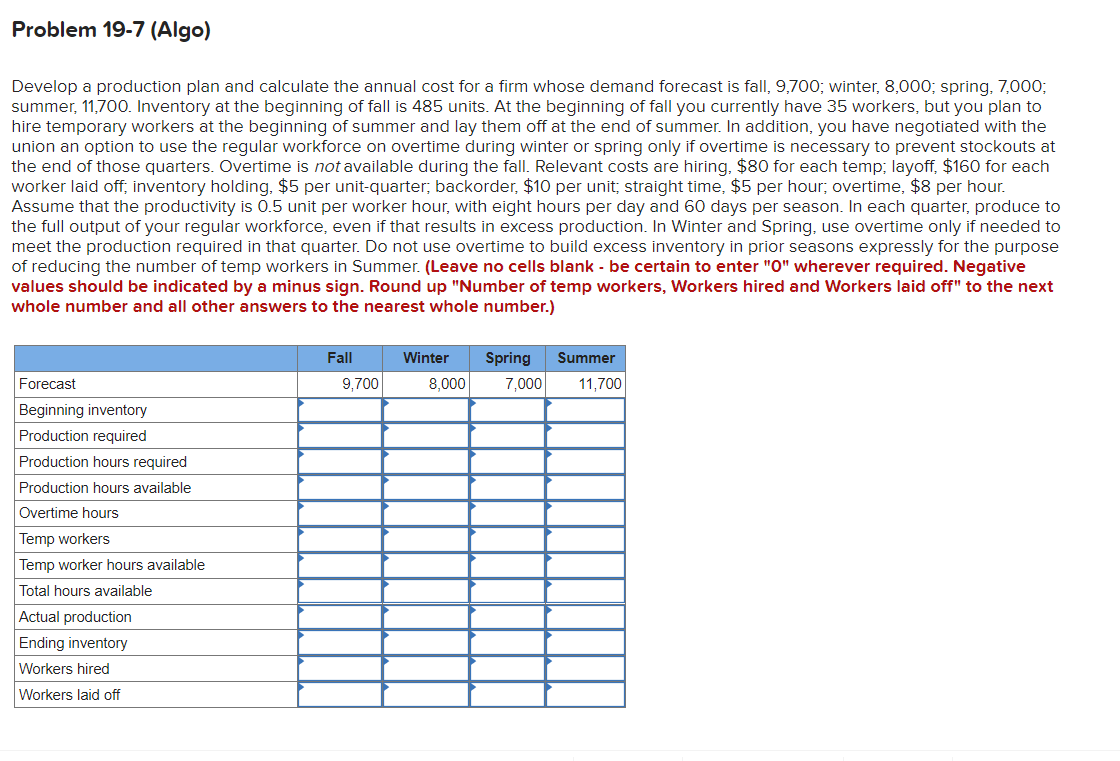 Problem 19-7 (Algo) Develop a production plan and