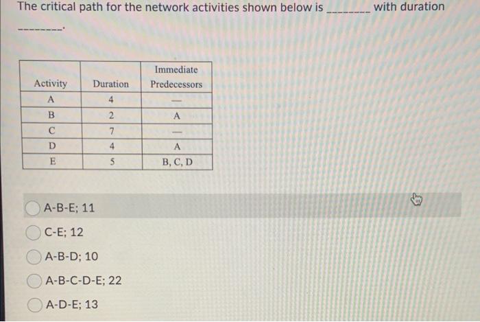 can someone pls help me answer this soon will