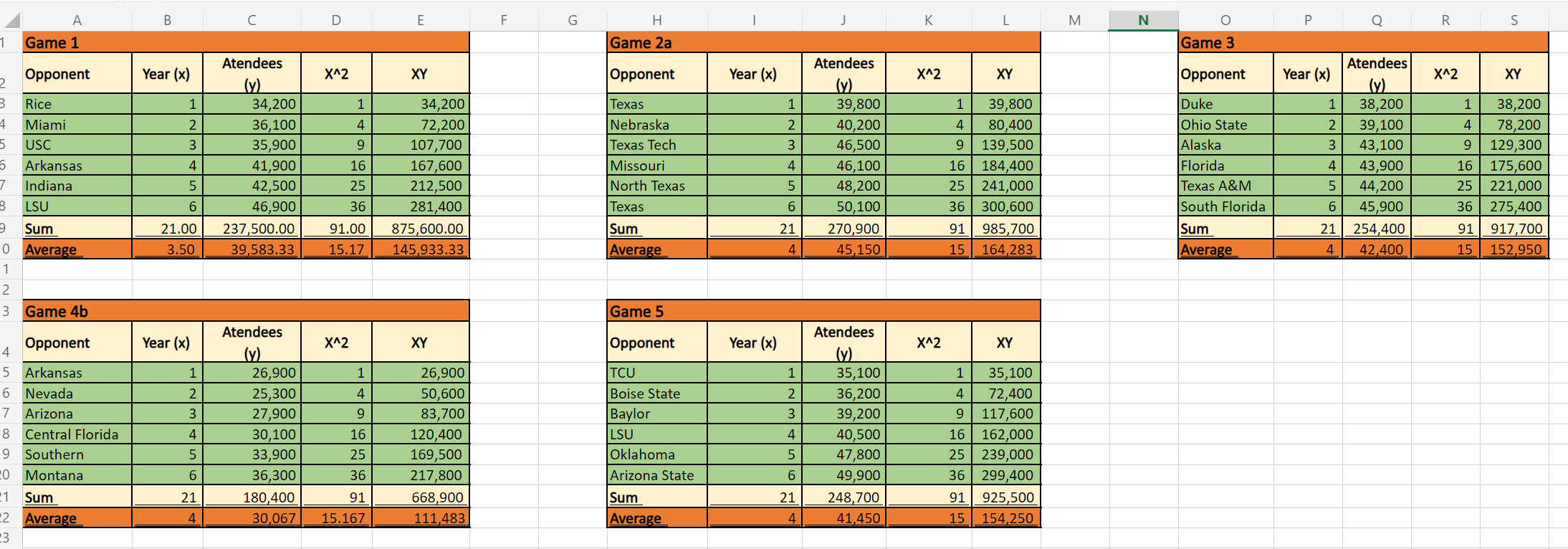 The numbers from the book have been crunched down