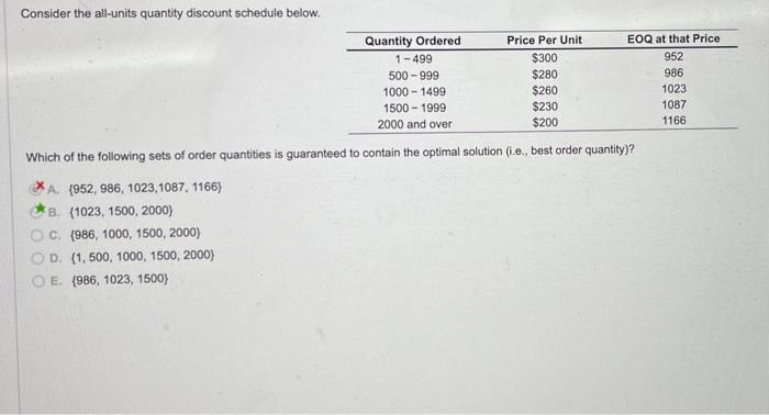 Consider the all-units quantity discount schedule