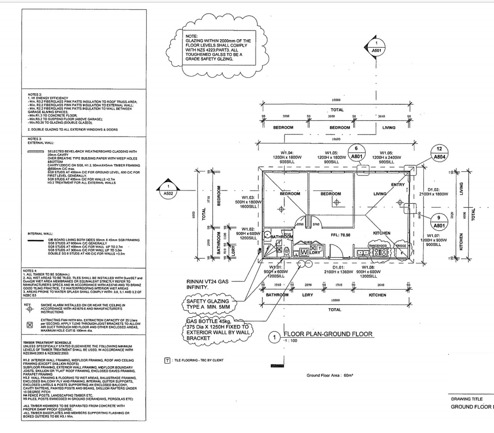 Produce a work breakdown structure for the minor