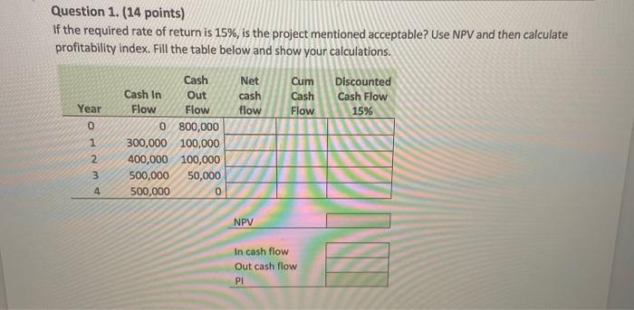 Question 1. (14 points) If the required rate of