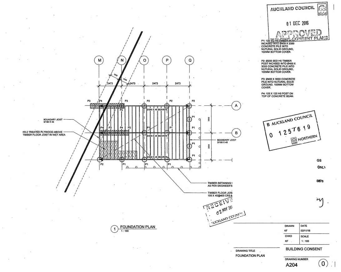 Produce a work breakdown structure for the minor