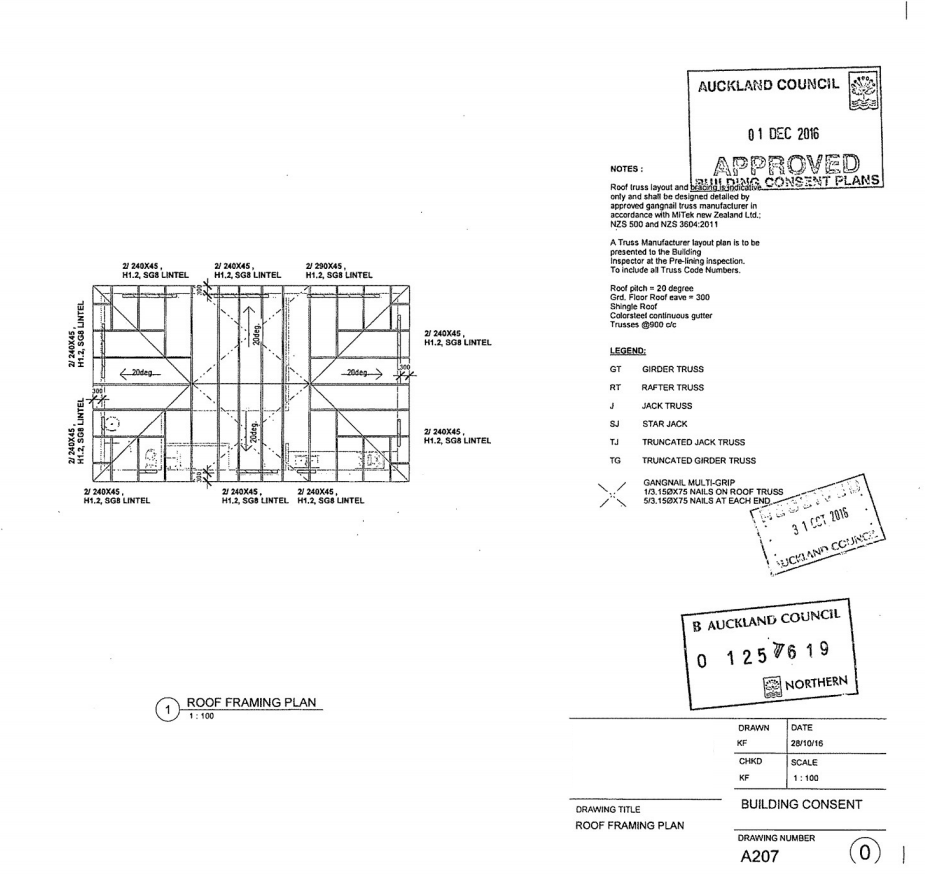 Produce a work breakdown structure for the minor