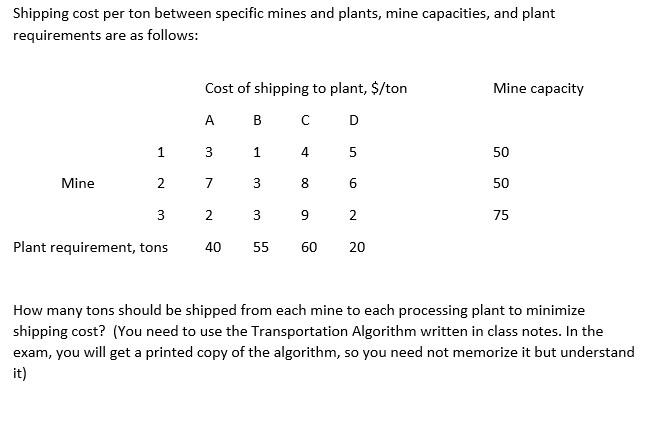 Shipping cost per ton between specific mines and