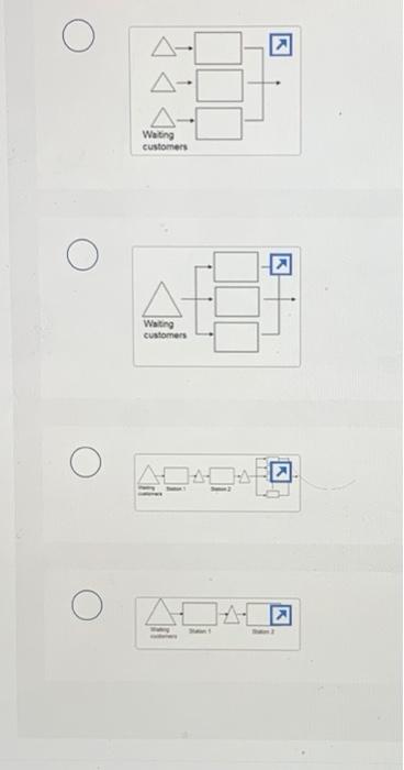 chose 1,2,3,4 for the answer Consider this