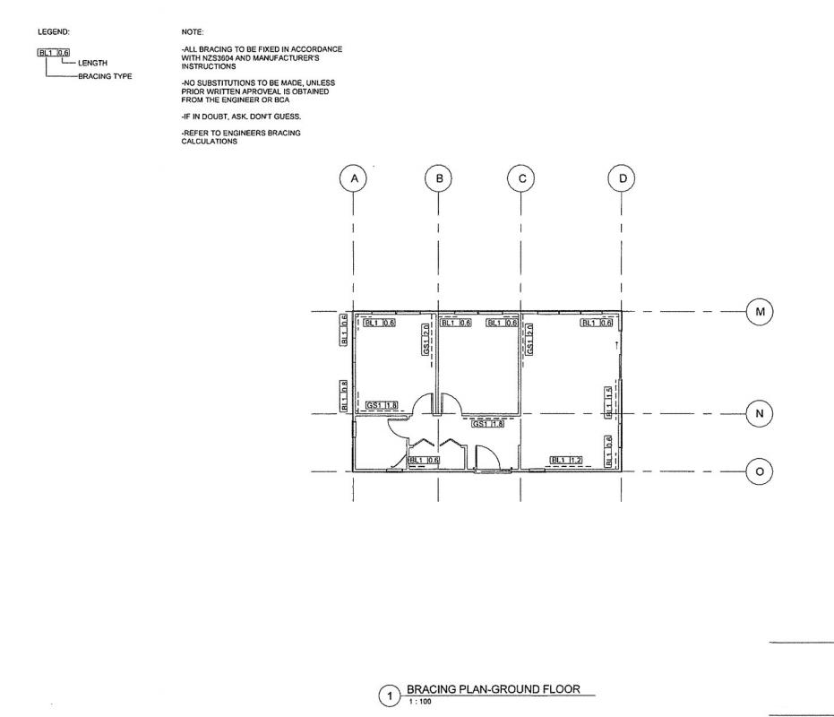 Produce a work breakdown structure for the minor