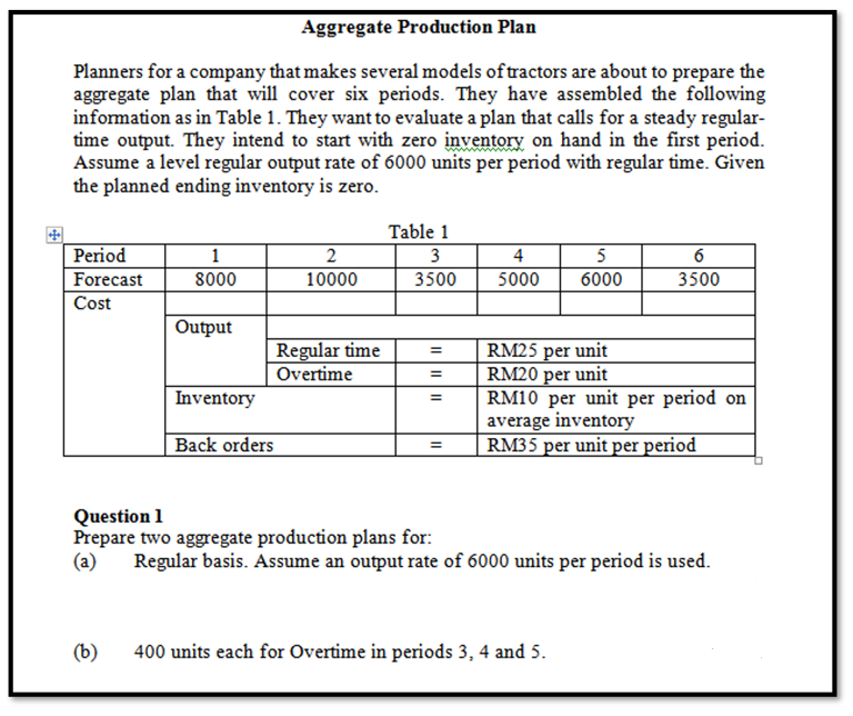 Answer 2 question Aggregate Production Plan
