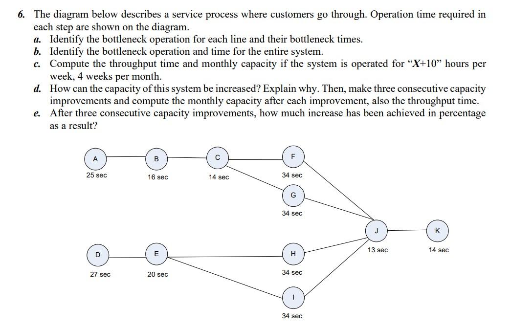 6. The diagram below describes a service process