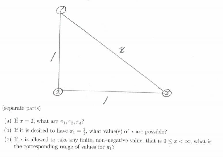 Consider this map with cities and highways with