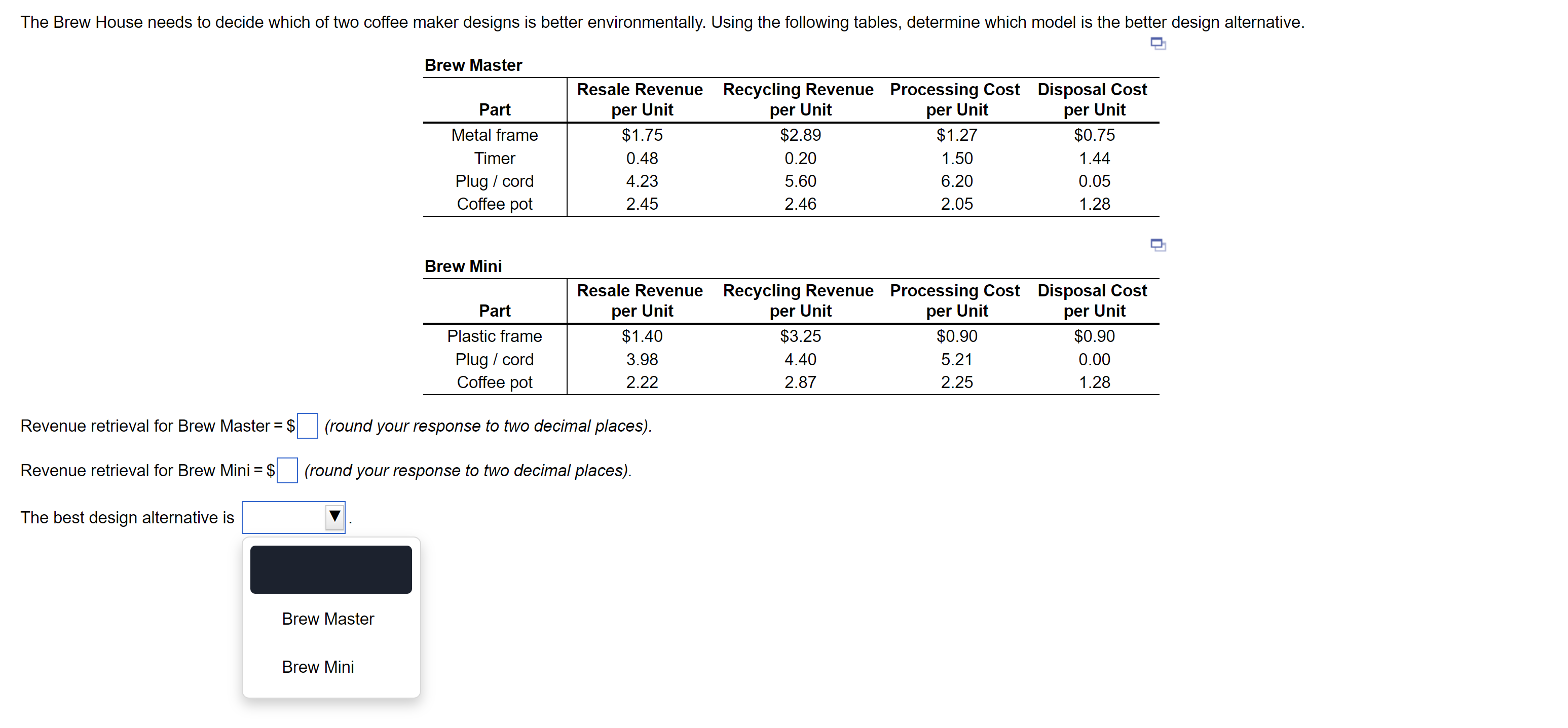 Revenue retrieval for Brew Master =$ (round your
