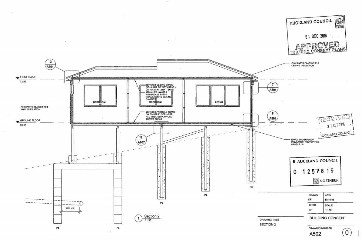 Produce a work breakdown structure for the minor