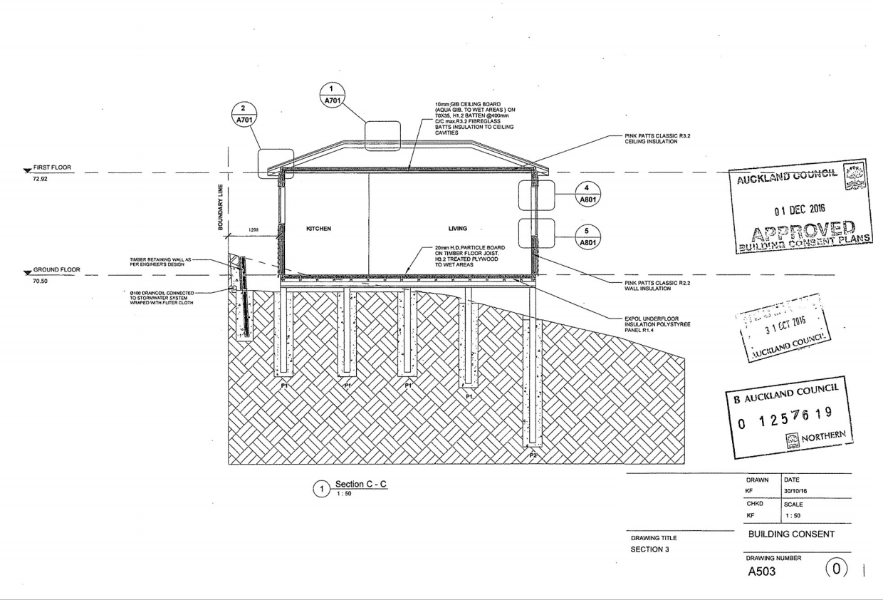 Produce a work breakdown structure for the minor