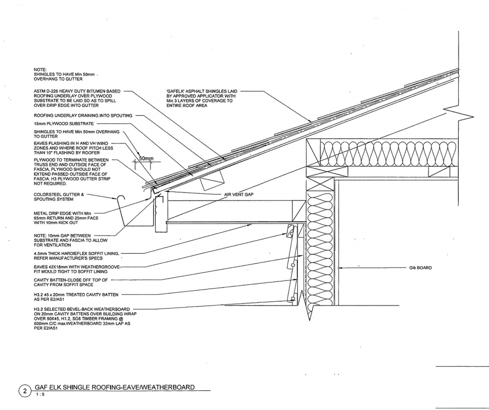 Produce a work breakdown structure for the minor
