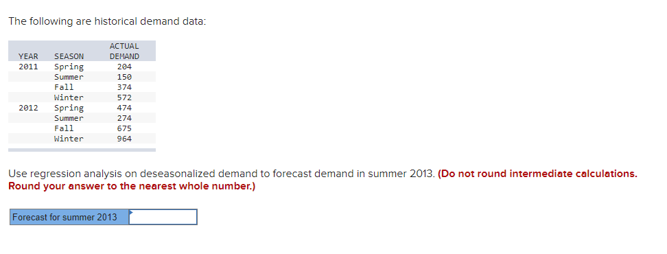 The following are historical demand data: Use