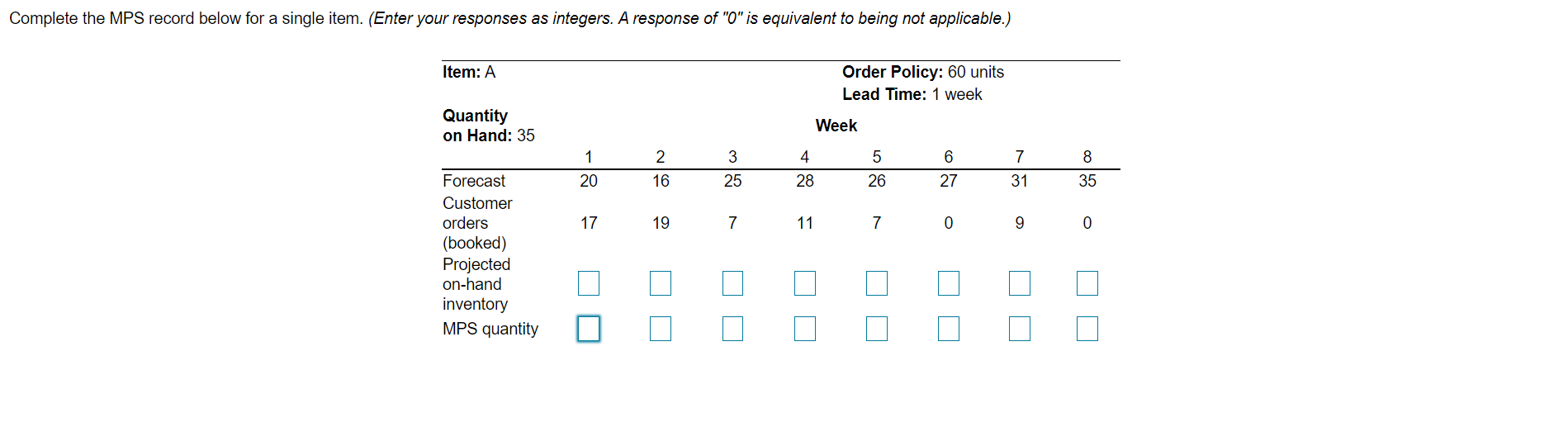 Help Please Complete the MPS record below for a