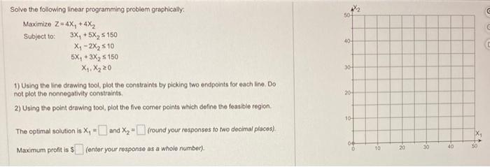 Solve the following linear programming problem