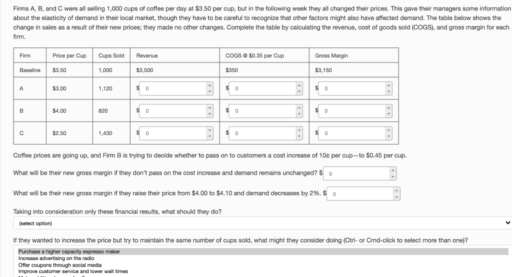 Firms A, B, and C were all selling 1,000 cups of